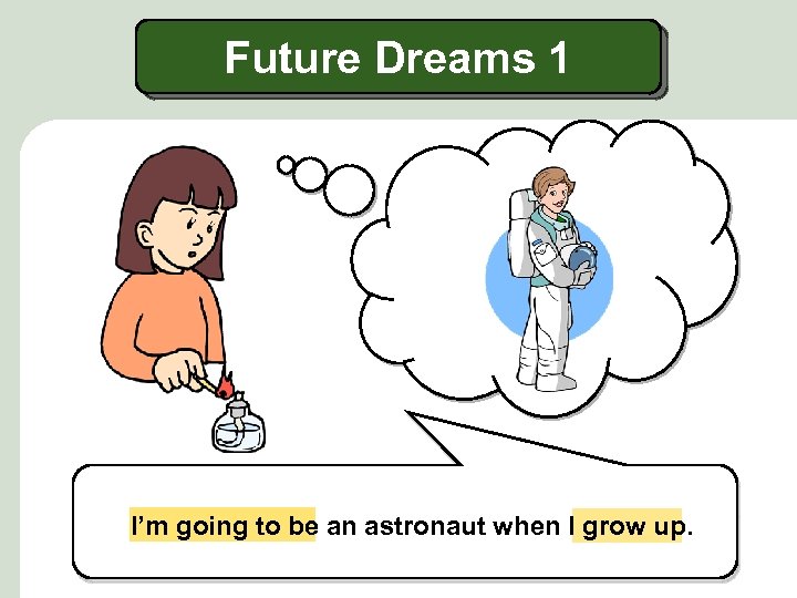Future Dreams 1 I’m going to be an astronaut when I grow up. 