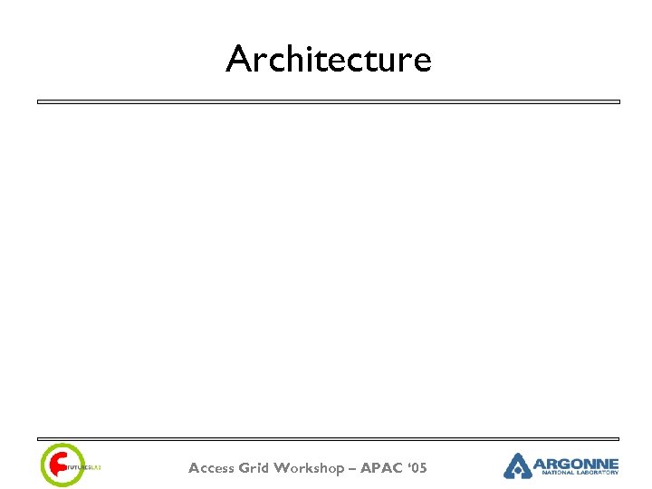 Architecture Access Grid Workshop – APAC ‘ 05 