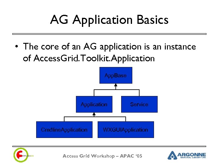 AG Application Basics • The core of an AG application is an instance of