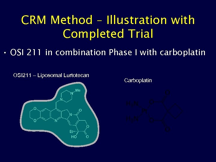 CRM Method – Illustration with Completed Trial • OSI 211 in combination Phase I