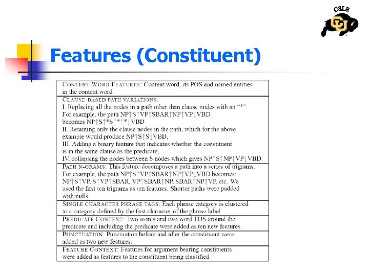 Features (Constituent) 