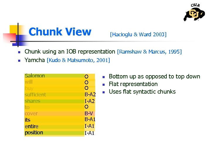 Chunk View n n [Hacioglu & Ward 2003] Chunk using an IOB representation [Ramshaw
