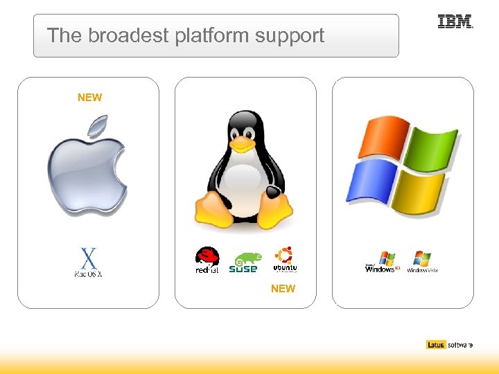 The broadest platform support NEW 