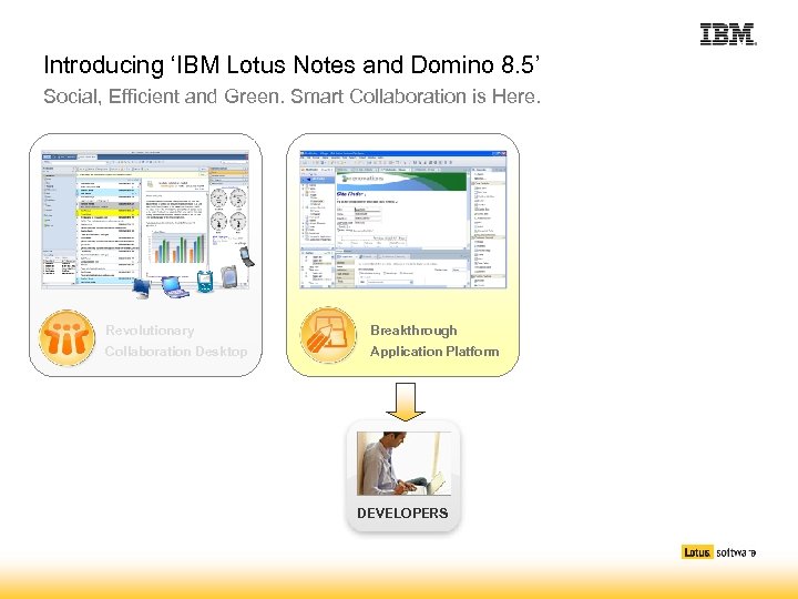 Introducing ‘IBM Lotus Notes and Domino 8. 5’ Social, Efficient and Green. Smart Collaboration