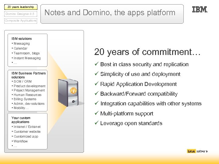 20 years leadership Domino Designer 8. 5 Notes and Domino, the apps platform Composite