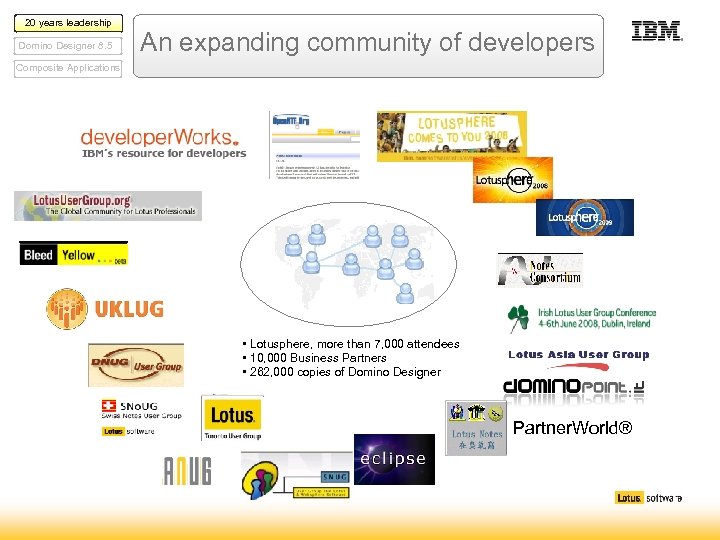 20 years leadership Domino Designer 8. 5 An expanding community of developers Composite Applications