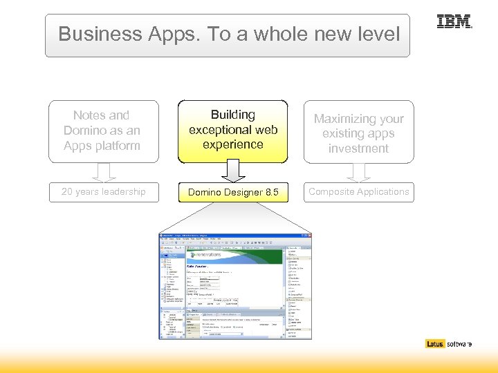 Business Apps. To a whole new level Notes and Domino as an Apps platform