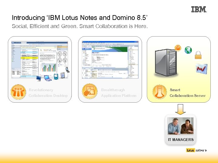 Introducing ‘IBM Lotus Notes and Domino 8. 5’ Social, Efficient and Green. Smart Collaboration