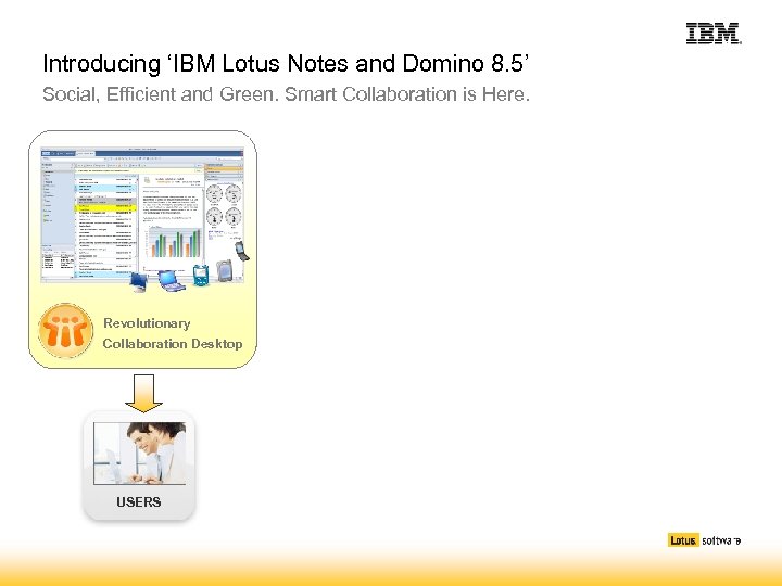 Introducing ‘IBM Lotus Notes and Domino 8. 5’ Social, Efficient and Green. Smart Collaboration