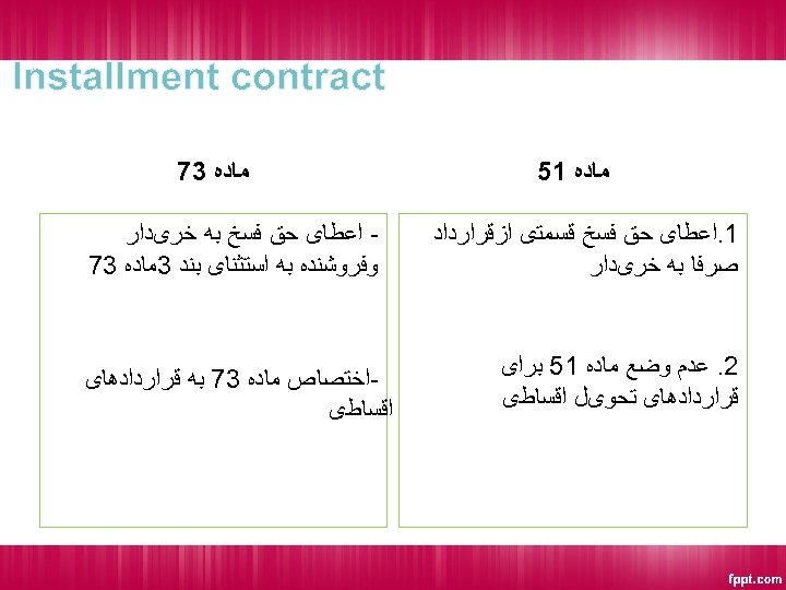  Installment contract ﻣﺎﺩﻩ 15 1. ﺍﻋﻄﺎی ﺣﻖ ﻓﺴﺦ ﻗﺴﻤﺘی ﺍﺯﻗﺮﺍﺭﺩﺍﺩ ﺻﺮﻓﺎ ﺑﻪ ﺧﺮیﺪﺍﺭ