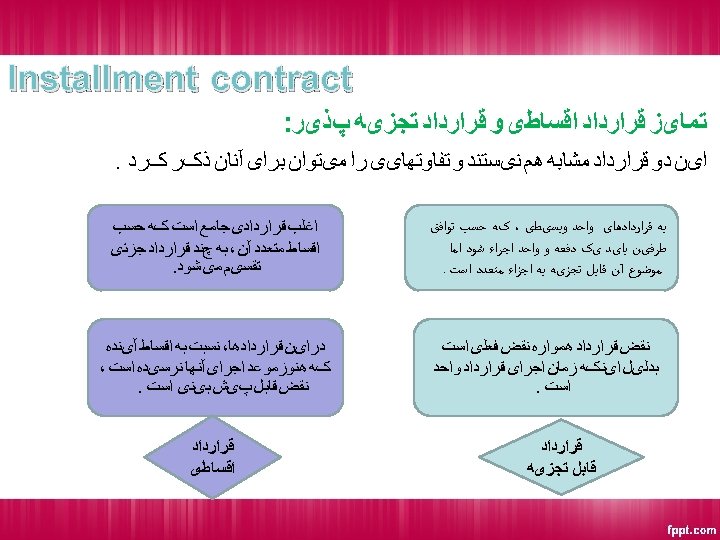  Installment contract ﺗﻤﺎیﺰ ﻗﺮﺍﺭﺩﺍﺩ ﺍﻗﺴﺎﻃی ﻭ ﻗﺮﺍﺭﺩﺍﺩ ﺗﺠﺰیﻪ پﺬیﺮ: ﺍیﻦ ﺩﻭ ﻗﺮﺍﺭﺩﺍﺩ ﻣﺸﺎﺑﻪ