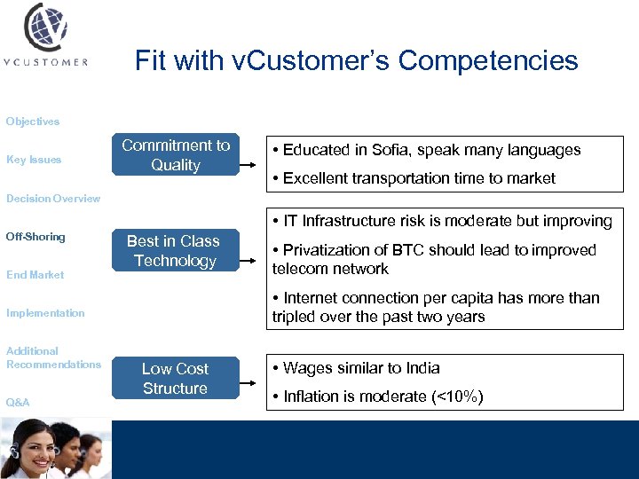 Fit with v. Customer’s Competencies Objectives Key Issues Commitment to Quality • Educated in