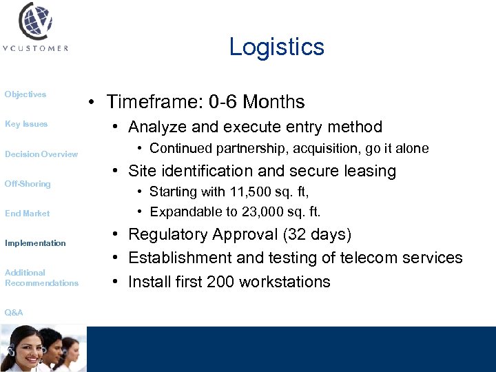 Logistics Objectives Key Issues Decision Overview Off-Shoring End Market Implementation Additional Recommendations Q&A •