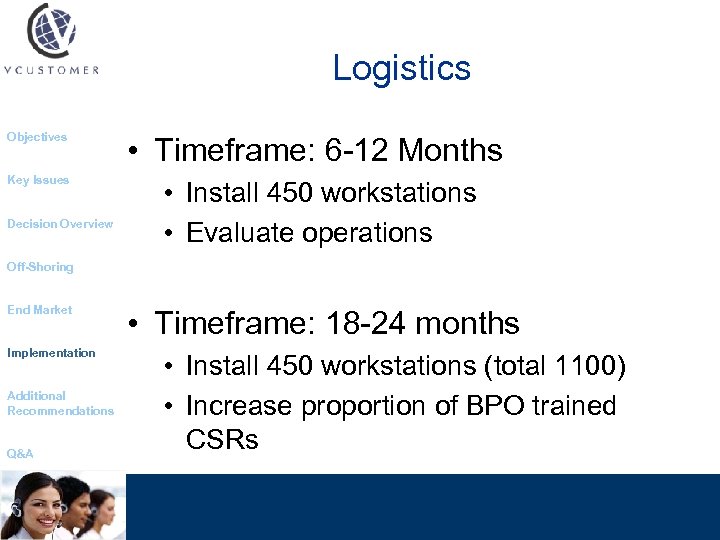 Logistics Objectives Key Issues Decision Overview • Timeframe: 6 -12 Months • Install 450