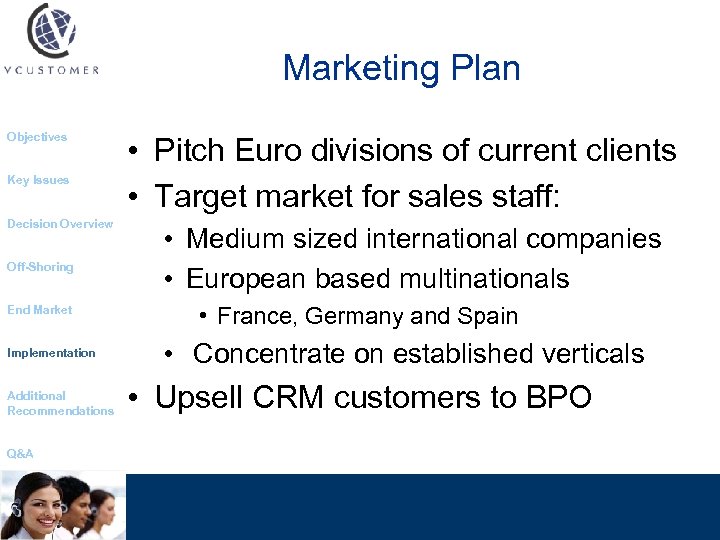 Marketing Plan Objectives Key Issues Decision Overview Off-Shoring End Market Implementation Additional Recommendations Q&A