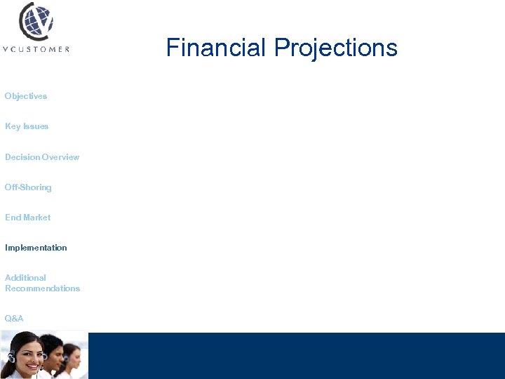 Financial Projections Objectives Key Issues Decision Overview Off-Shoring End Market Implementation Additional Recommendations Q&A