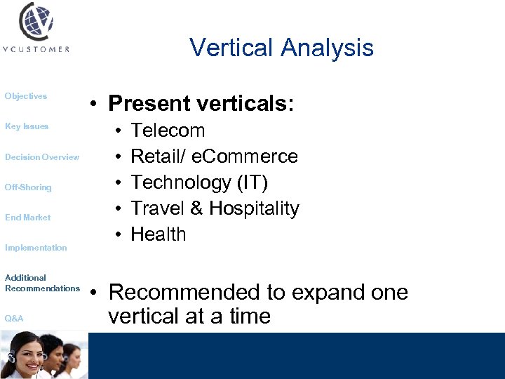 Vertical Analysis Objectives Key Issues Decision Overview Off-Shoring End Market Implementation Additional Recommendations Q&A