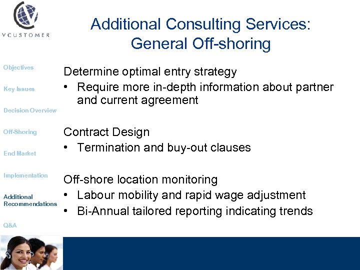 Additional Consulting Services: General Off-shoring Objectives Key Issues Determine optimal entry strategy • Require
