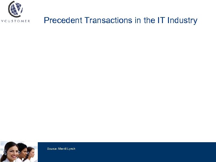 Precedent Transactions in the IT Industry Source: Merrill Lynch 