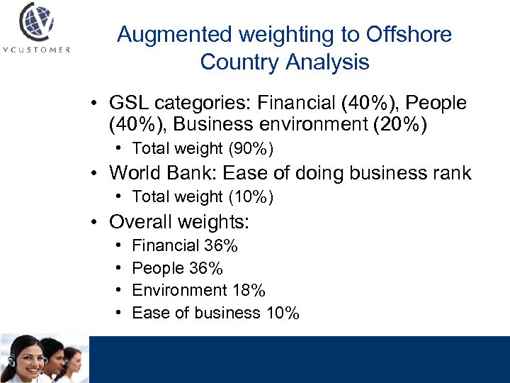 Augmented weighting to Offshore Country Analysis • GSL categories: Financial (40%), People (40%), Business