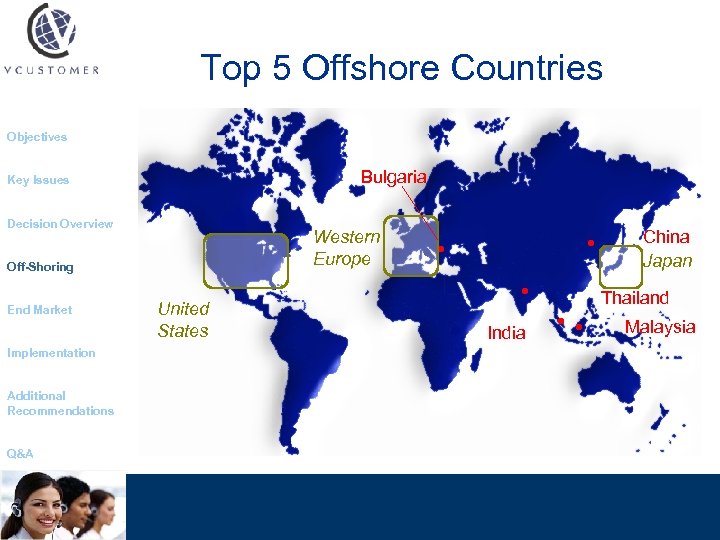 Top 5 Offshore Countries Objectives Bulgaria Key Issues Decision Overview Western Europe Off-Shoring End