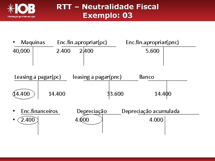 RTT – Neutralidade Fiscal Exemplo: 03 • Maquinas 40, 000 Enc. fin. apropriar(pc) 2.