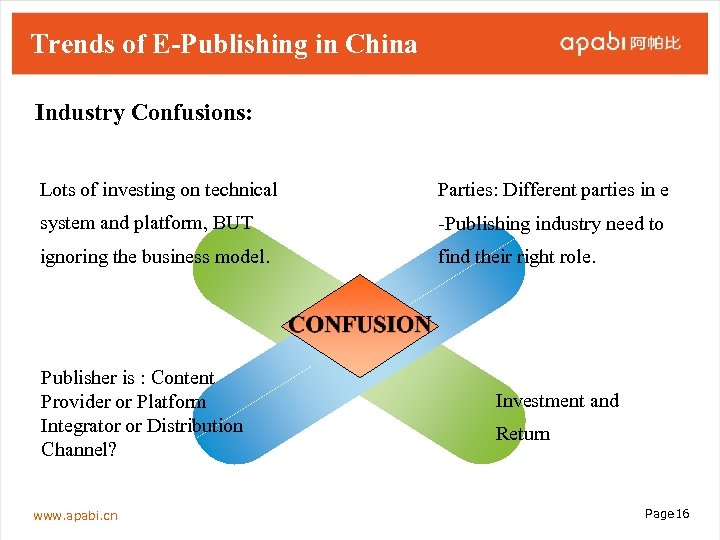 Boom Of Electronic Publishing In China Www Apabi