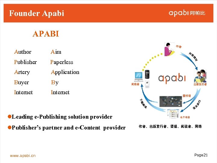 Founder Apabi APABI Author Aim Publisher Paperless Artery Application Buyer By Internet l. Leading