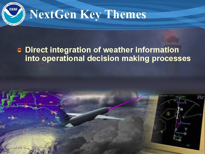 Next. Gen Key Themes Direct integration of weather information into operational decision making processes