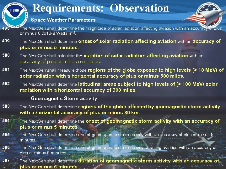 Requirements: Observation Space Weather Parameters 498 The Next. Gen shall determine the magnitude of