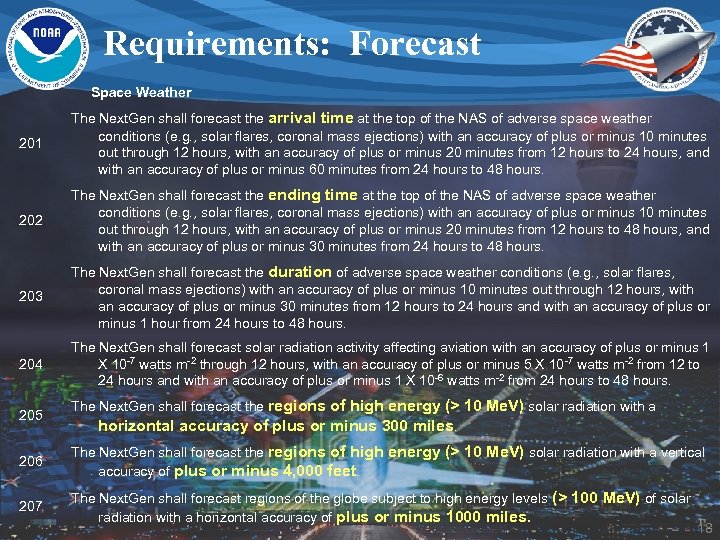 Requirements: Forecast Space Weather 201 The Next. Gen shall forecast the arrival time at