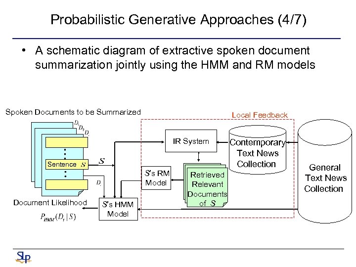 Probabilistic Generative Approaches (4/7) • A schematic diagram of extractive spoken document summarization jointly