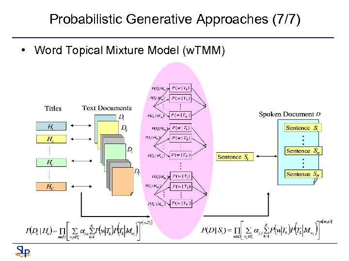 Probabilistic Generative Approaches (7/7) • Word Topical Mixture Model (w. TMM) 