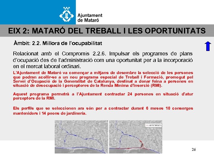 EIX 2: MATARÓ DEL TREBALL I LES OPORTUNITATS Àmbit: 2. 2. Millora de l’ocupabilitat