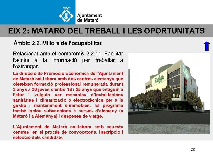 EIX 2: MATARÓ DEL TREBALL I LES OPORTUNITATS Àmbit: 2. 2. Millora de l’ocupabilitat