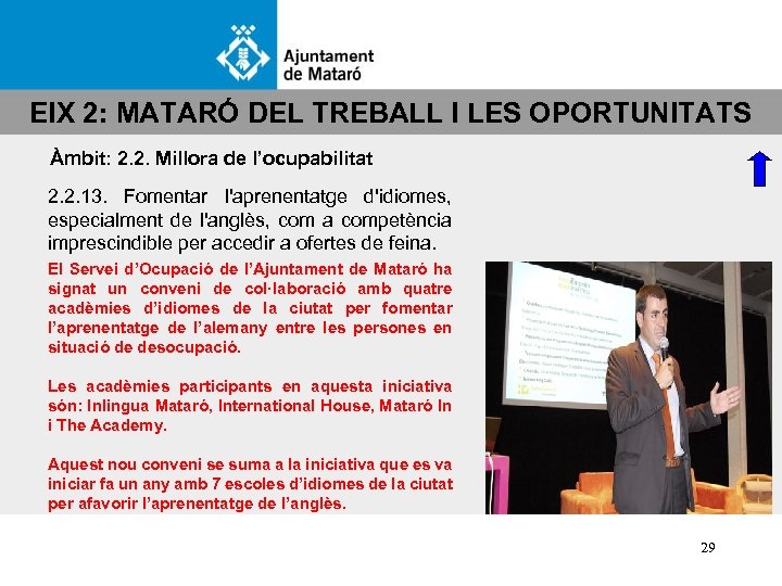 EIX 2: MATARÓ DEL TREBALL I LES OPORTUNITATS Àmbit: 2. 2. Millora de l’ocupabilitat