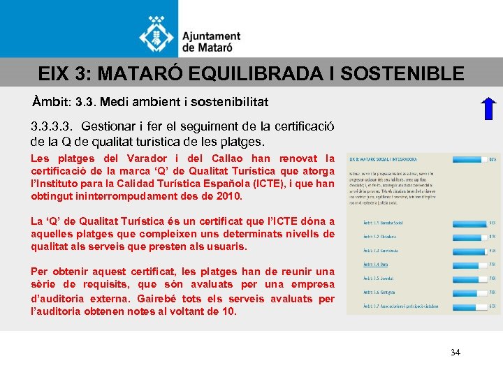 EIX 3: MATARÓ EQUILIBRADA I SOSTENIBLE Àmbit: 3. 3. Medi ambient i sostenibilitat 3.