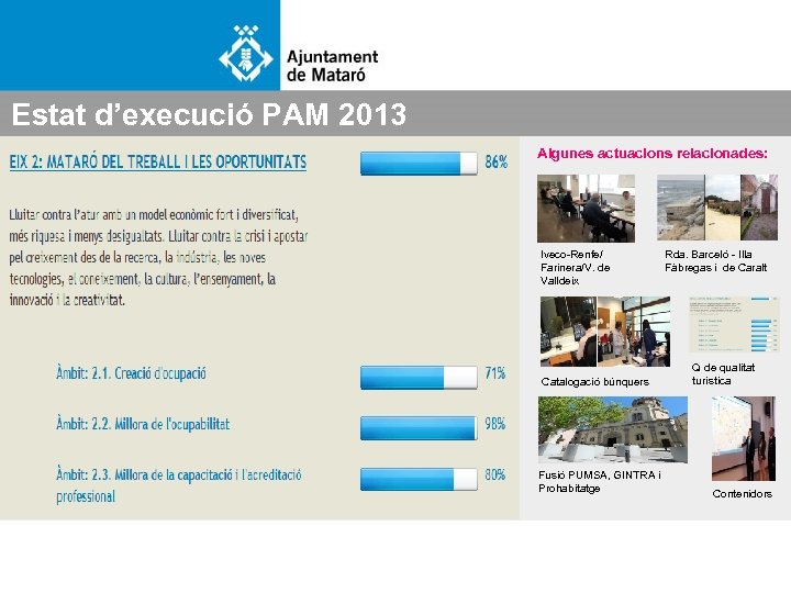 Estat d’execució PAM 2013 Algunes actuacions relacionades: Iveco-Renfe/ Farinera/V. de Valldeix Catalogació búnquers Fusió