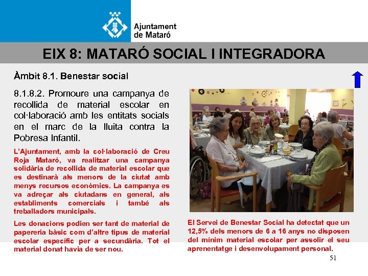 EIX 8: MATARÓ SOCIAL I INTEGRADORA Àmbit 8. 1. Benestar social 8. 1. 8.