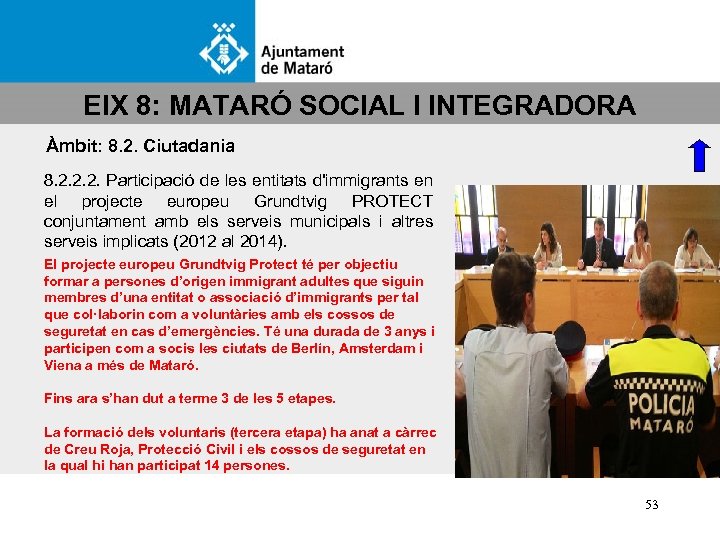 EIX 8: MATARÓ SOCIAL I INTEGRADORA Àmbit: 8. 2. Ciutadania 8. 2. 2. 2.
