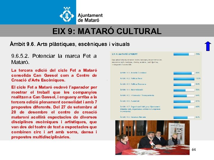 EIX 9: MATARÓ CULTURAL Àmbit 9. 6. Arts plàstiques, escèniques i visuals 9. 6.