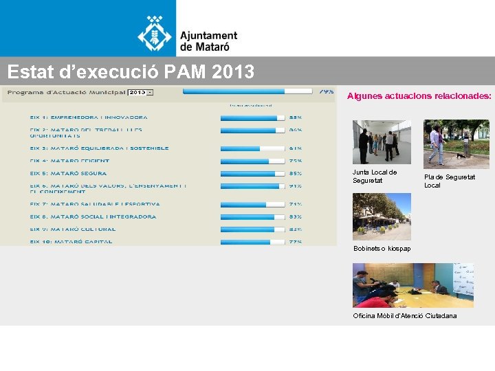 Estat d’execució PAM 2013 Algunes actuacions relacionades: Junta Local de Seguretat Pla de Seguretat