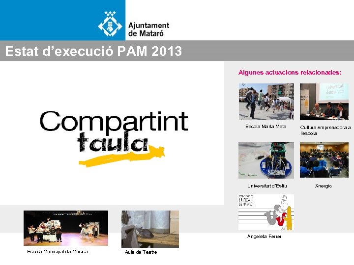 Estat d’execució PAM 2013 Algunes actuacions relacionades: Escola Marta Mata Universitat d’Estiu Angeleta Ferrer