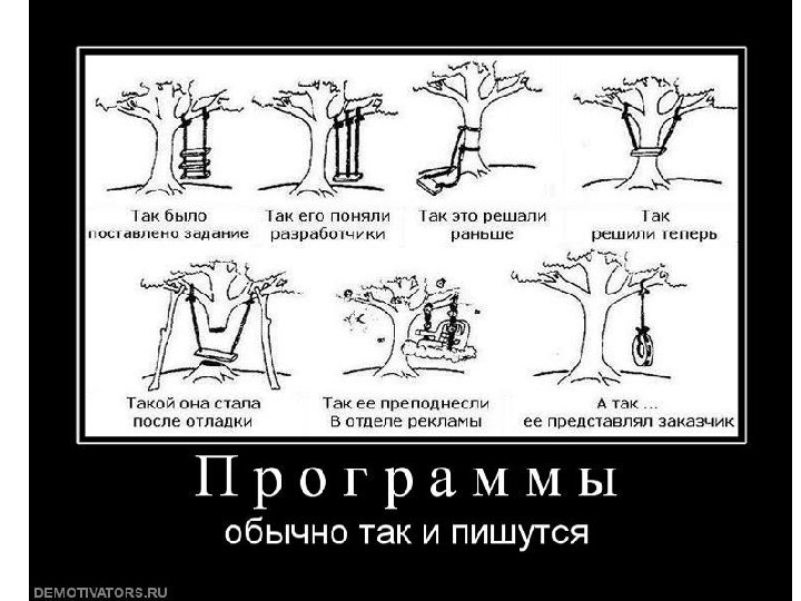 Заказные и «Самописные» модули 