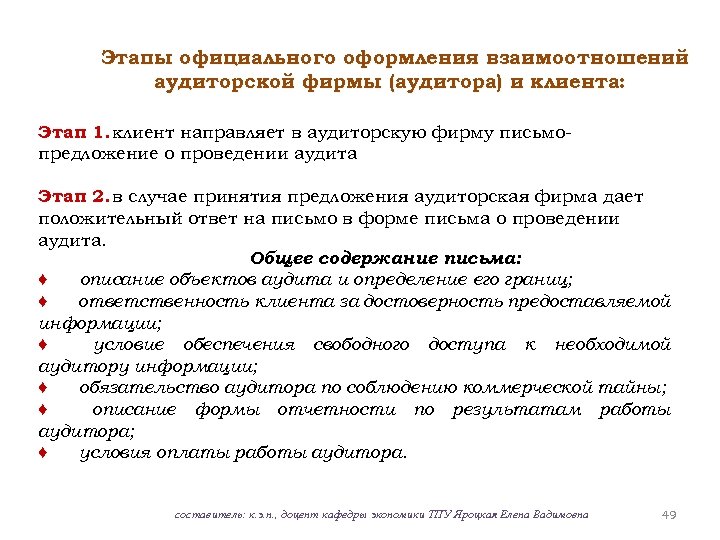 Этапы официального оформления взаимоотношений аудиторской фирмы (аудитора) и клиента: Этап 1. клиент направляет в