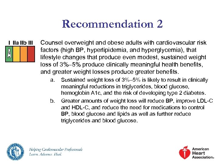 Recommendation 2 I IIa IIb III Counsel overweight and obese adults with cardiovascular risk