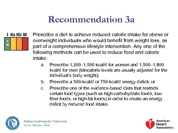 Recommendation 3 a I IIa IIb III Prescribe a diet to achieve reduced calorie