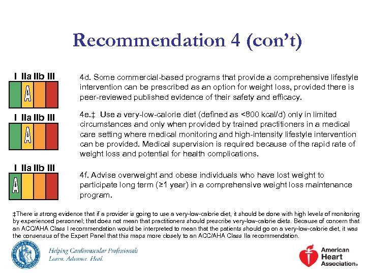 Recommendation 4 (con’t) I IIa IIb III 4 d. Some commercial-based programs that provide