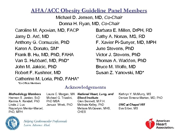 AHA/ACC Obesity Guideline Panel Members Michael D. Jensen, MD, Co-Chair Donna H. Ryan, MD,