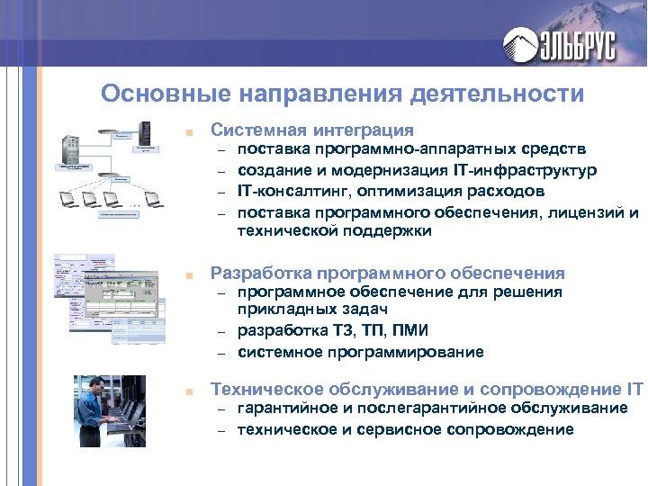 Интегрированная презентация. Основное оборудование системной интеграции. Поставка программного обеспечения. Направления системного интегратора. Системная интеграция примеры.